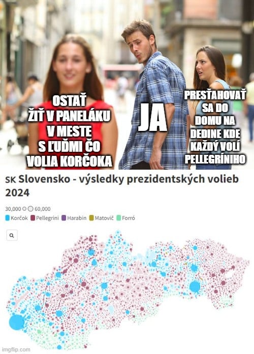 Žiť v meste